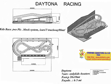 daytona-racing-kiddly-rides-for-entarteinment-park-1